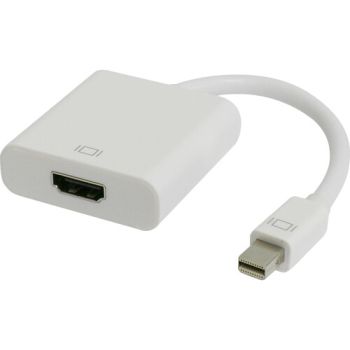 Convertisseur VOLKANO /Mini DisplayPort vers HDM /Blanc